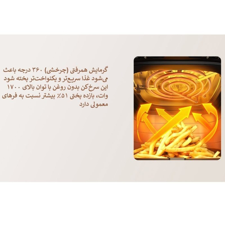 هواپز شیائومی مدل MAF-W6051 ظرفیت 6.5 لیتری (کارتن مخدوش)
