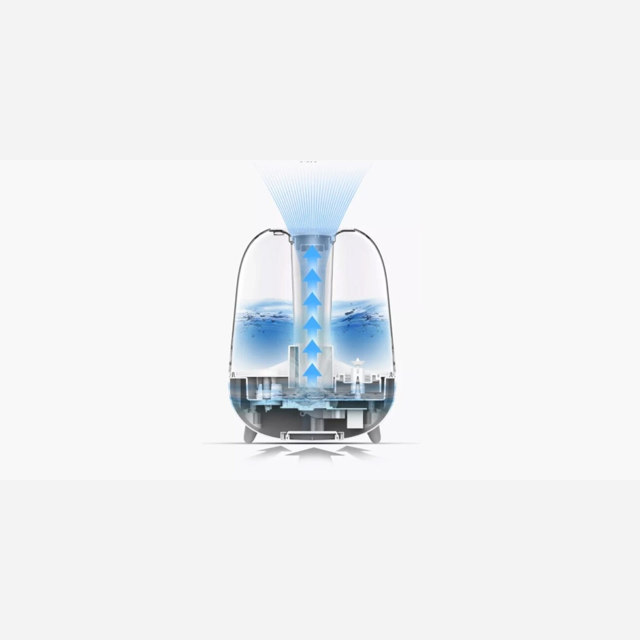 دستگاه بخور سرد و رطوبت ساز شیائومی مدل درما Xiaomi Deerma DEM-F325 Air Humidifier
